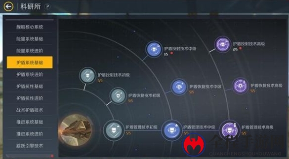 第二银河科研升级顺序是什么