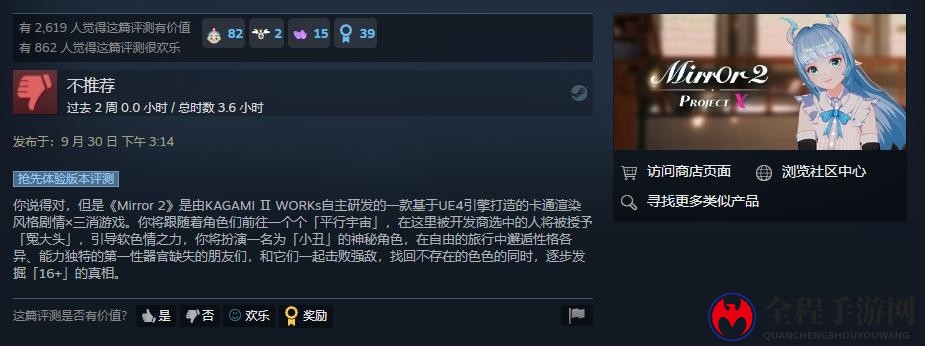 《Mirror 2: Project X》致歉后Steam差评如潮：小丑竟是自己
