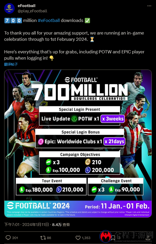 科乐美足球《eFootball 2024》总下载量破7亿次