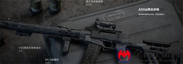《三角洲行动》强力武器推荐