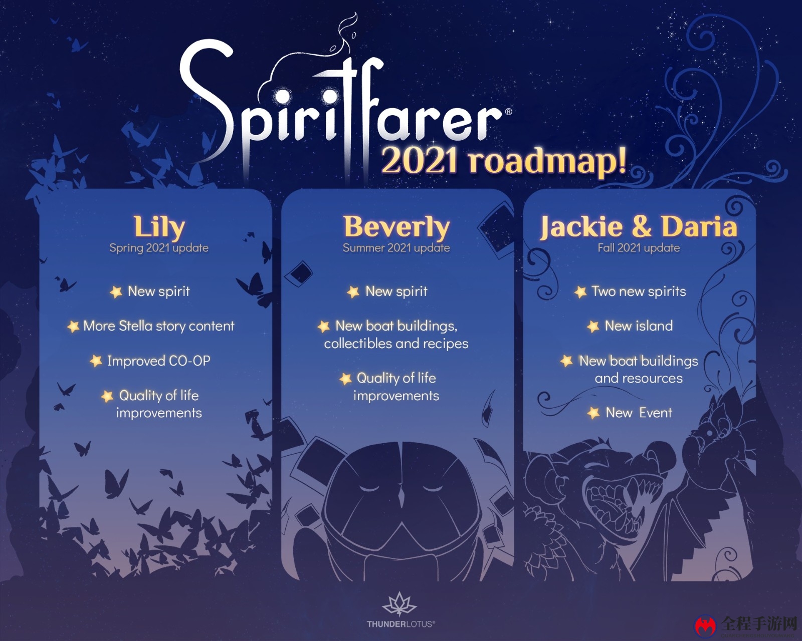 死亡主题游戏《Spiritfarer》今年将免费追加三次内容
