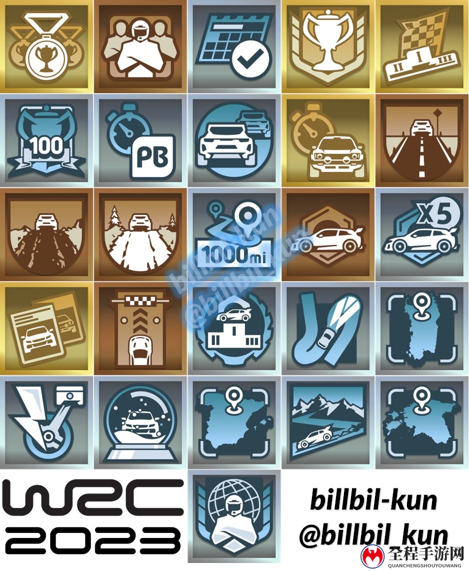 传《WRC23》11月1日之前发售 相关成就公开
