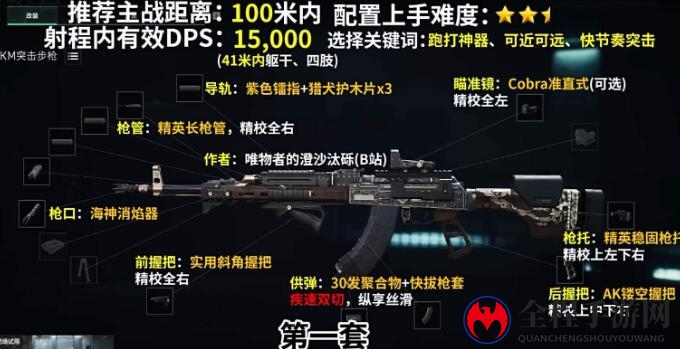 《三角洲行动》akm全面战场改装方案