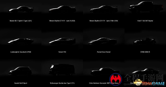 《GT Sport》终成完全体 起步不佳但已走上正轨