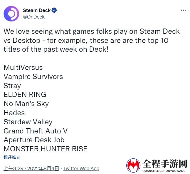 V社公布Steam Deck上周游玩人数TOP10游戏