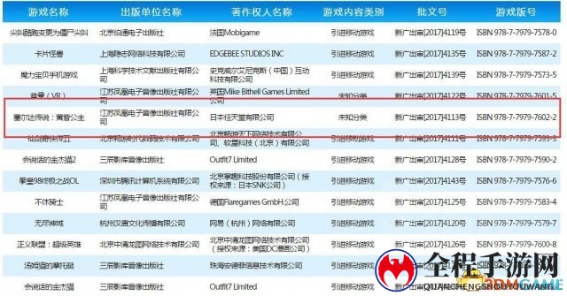 大清又亡了…《塞尔达传说：黄昏公主》国行今过审