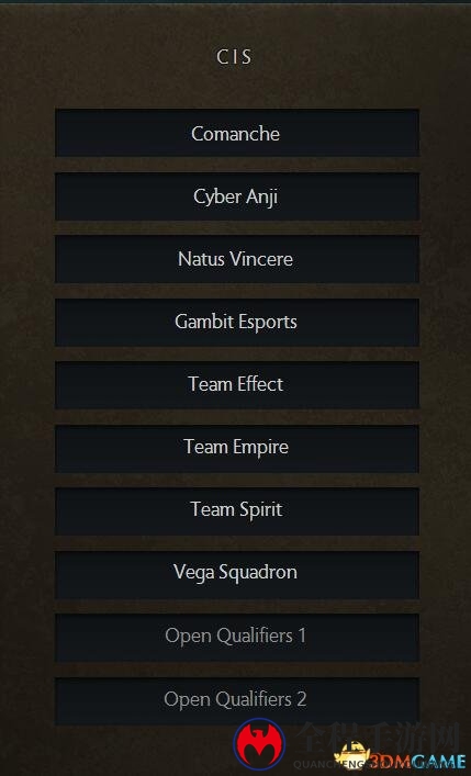 《DOTA2》Ti7邀请队伍名单公布 中国队受邀两支