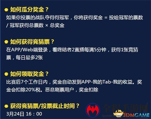 网易CC直播豪掷百万终结者2TSL全球总决赛冠军竞猜