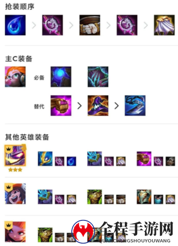 金铲铲之战S8小天才怎么玩1