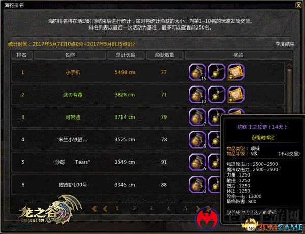 《龙之谷》海钓最后四赛季约起 赢超强属性项链