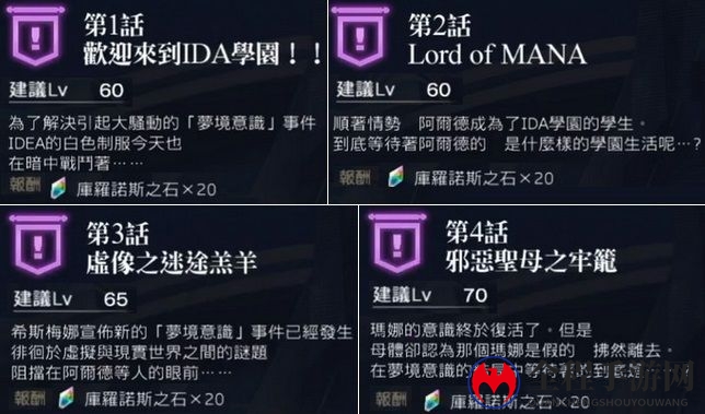 《另一个伊甸IDA3》外传通关流程攻略