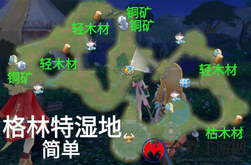 玛娜希斯回响格林特湿地采集点位置一览