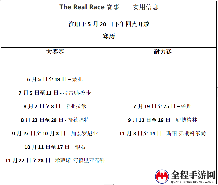 兰博基尼电子竞技宣布为全球模拟赛车手举办第二届The Real Race赛事