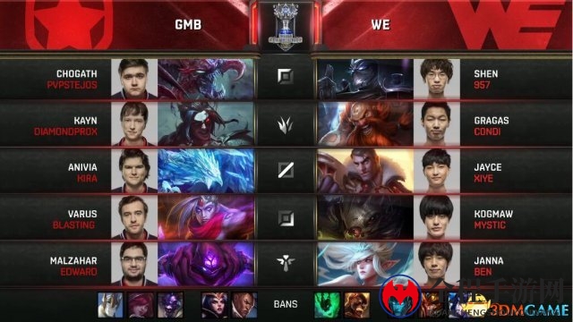 LOL2017全球总决赛入围赛 正在直播：GMB VS WE