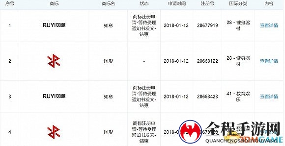 小霸王新主机曝光：综合性能超PS4两倍主打VR教育