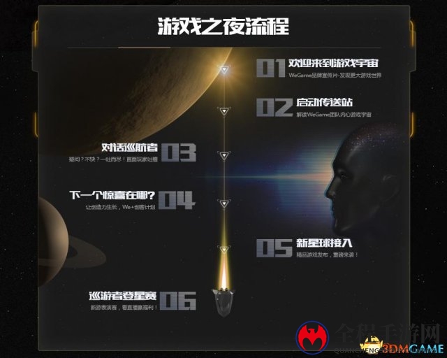 循着星光发现游戏宇宙，WeGame游戏之夜即将开启