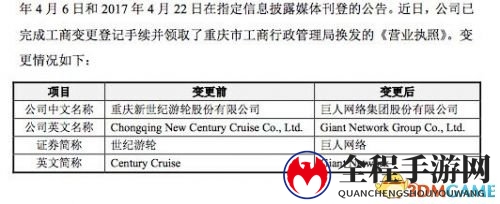 世纪游轮更名巨人网络 发布全新LOGO证券代码不变