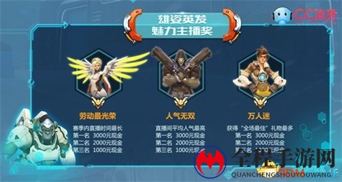 守望OWPS常规赛开赛在即 CC直播百万年薪招募主播