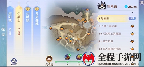 1、血色之眼2