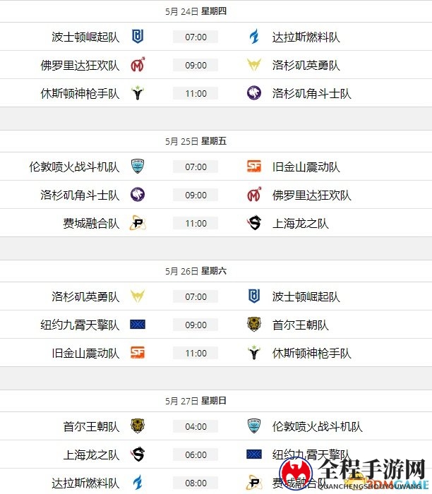 守望先锋联赛抢分大战网易CC直播上海龙挑战最强队伍