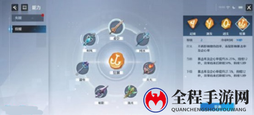 诺亚之心游侠符文怎么选择1