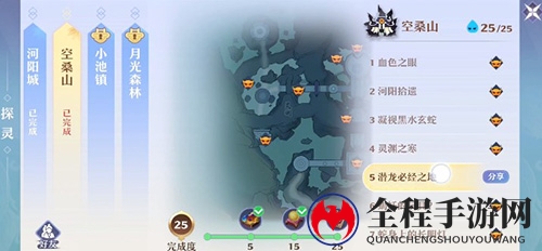 1、血色之眼1