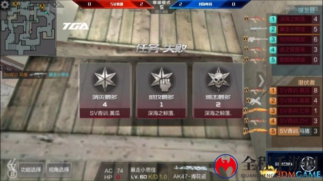 TGA 《穿越火线：枪战王者》广州站决赛战报