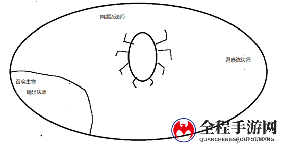 哈利波特魔法觉醒平民过蜘蛛1-3星攻略