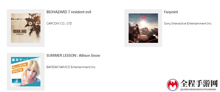 你投了吗？PlayStation Awards 2018将于12月3日举行