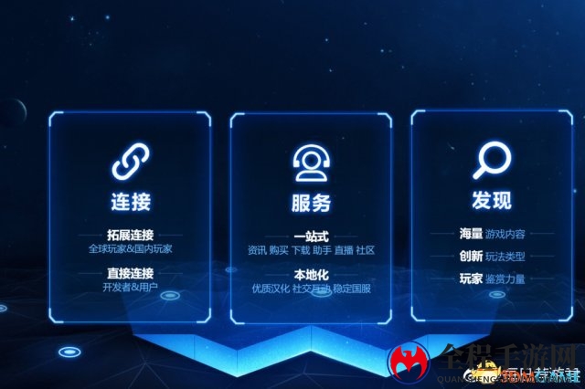 3dmgame