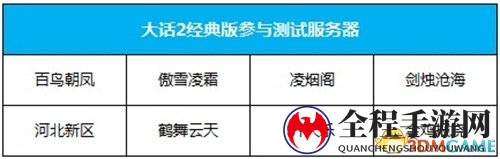 一个经典多种选择 大话2口袋版稳定性测试今日开启
