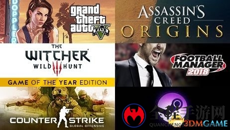 3dmgame