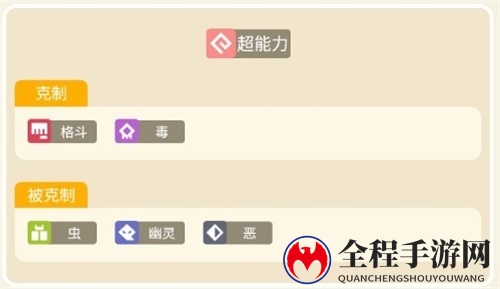宝可梦大探险勇基拉食谱是什么2