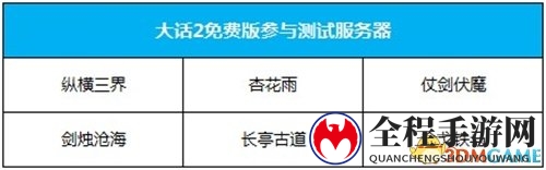 一个经典多种选择 大话2口袋版稳定性测试今日开启