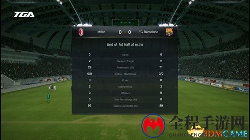 3dmgame