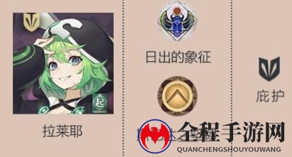 《幻书启世录》拉莱耶契印搭配指南，选择技巧大揭秘