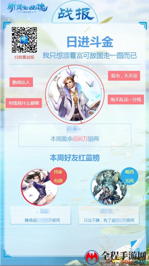 《新倩女幽魂》战报上线!开启你的每周精彩盘点