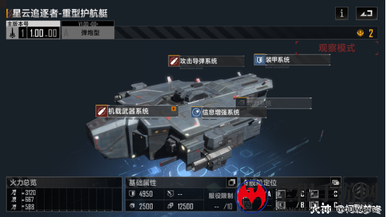 无尽的拉格朗日护航艇排行分享