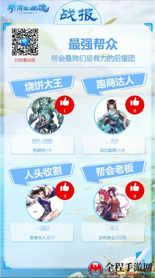 《新倩女幽魂》战报上线!开启你的每周精彩盘点
