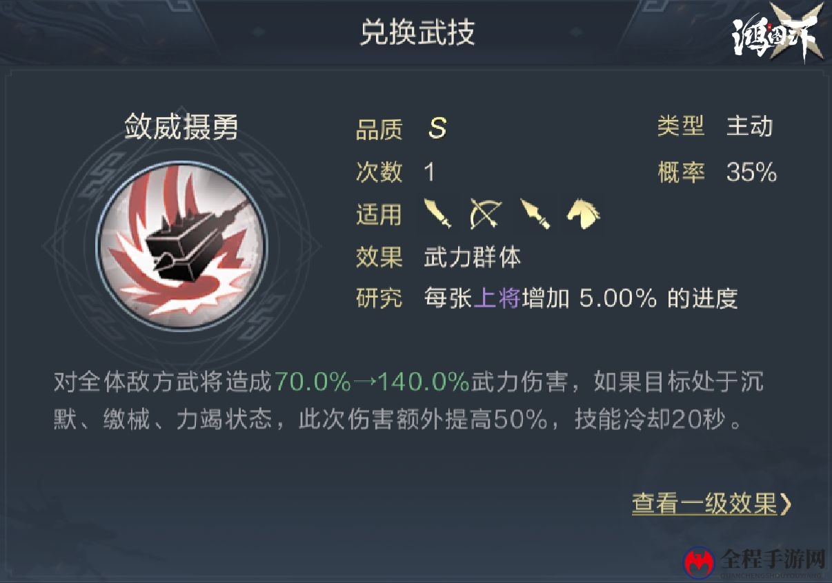 鸿图之下高览强度分析及阵容搭配推荐