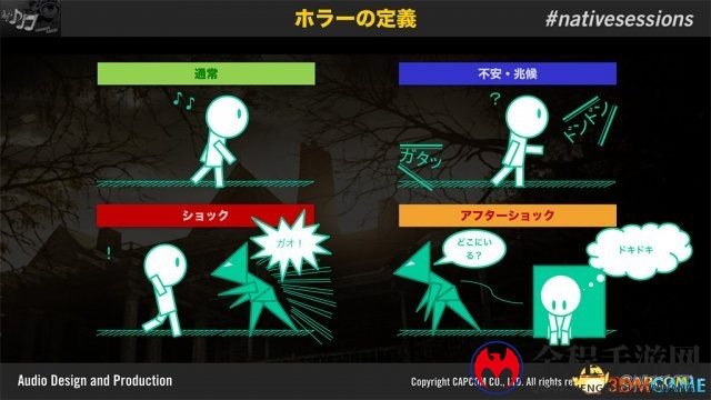 看看逼真音效如何来 《生化危机7》音效团队秘闻录