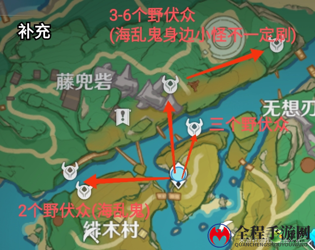 原神2.0稻妻锄大地最佳路线图分享