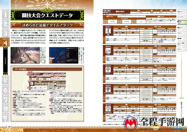 《怪物猎人：世界》官方攻略正式公布 厚达1008页