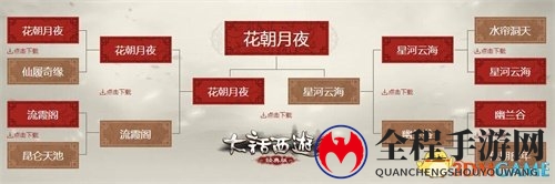 荣耀谁属!大话2经典版第53届比武大会战报