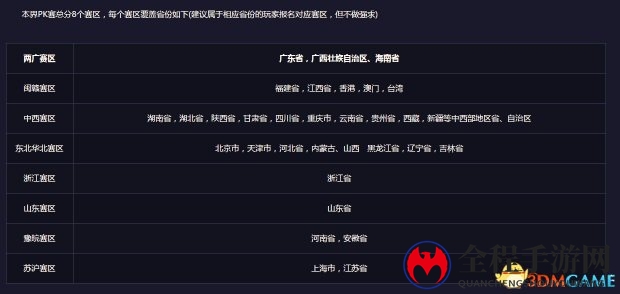 《梦幻西游》电脑版2018全民PK争霸赛报名开启