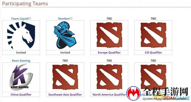 DOTA2 ESL汉堡Major国外战况 EG战胜COL晋级决赛