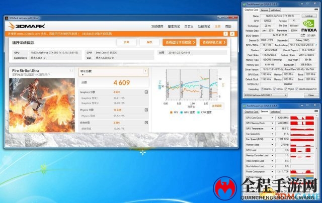 GTX 980Ti 显卡新3DMARK 测试（ Ultra测试）