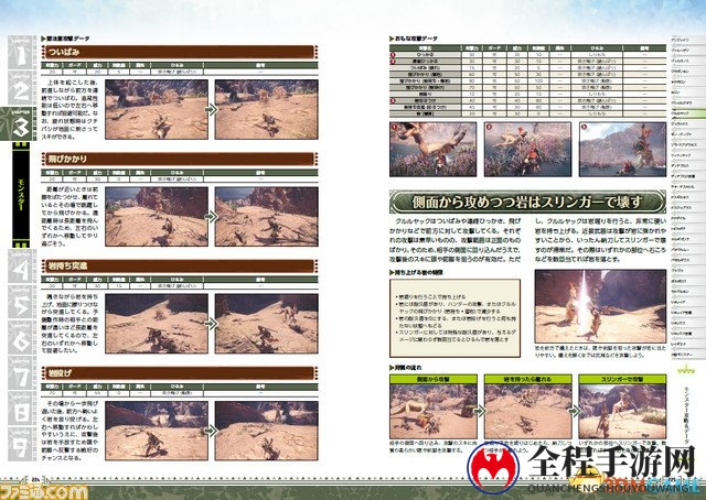 《怪物猎人：世界》官方攻略正式公布 厚达1008页