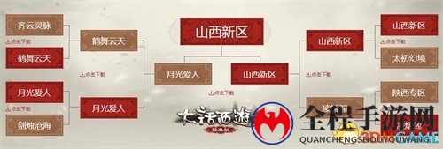 荣耀谁属!大话2经典版第53届比武大会战报