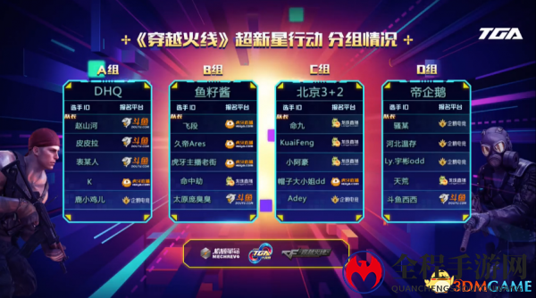 TGA2018《穿越火线》月赛综述，枪王无关性别